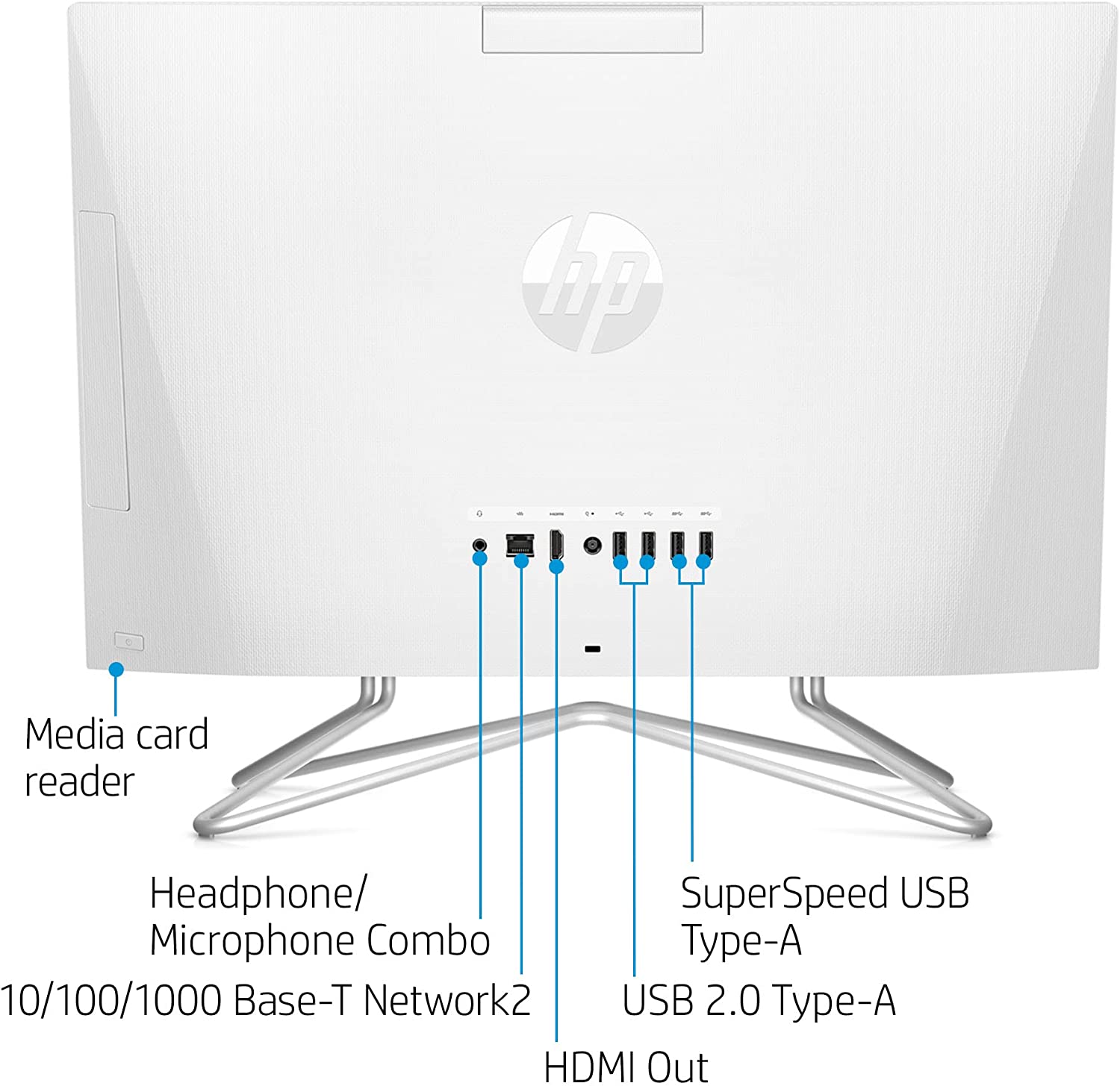 HP 21.5 All-in-One Computer AMD Athlon Silver 3050U 1920 x 1080 FHD 4GB  RAM 256GB SSD AMD Radeon Graphics Snow White - AMD Athlon Silver 3050U  Dual-core - USB white wired keyboard