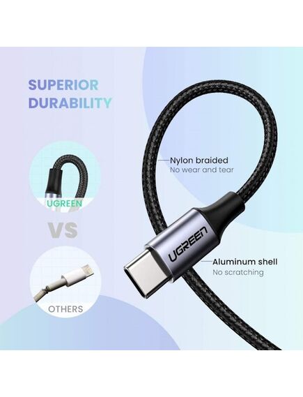 აუდიო კაბელი UGREEN AV143 (30633) Round Type-C to Aux USB-C Audio Cable 3.5mm Aluminum Shell 1m (Deep Gray)-image2 | Hk.ge