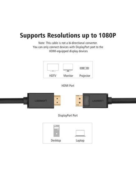 HDMI კაბელი UGREEN DP101 (10239) DP to HDMI male cable 1.5M-image2 | Hk.ge