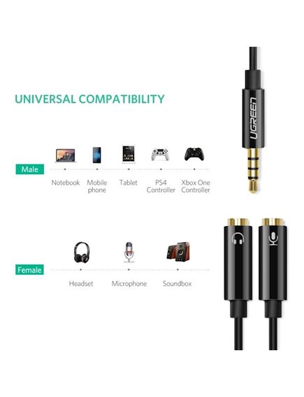 აუდიო კაბელი Ugreen AV141 (30620) Audio Cable 3.5mm Jack Microphone Splitter cable 1 Male to 2 Female black 20cm-image3 | Hk.ge