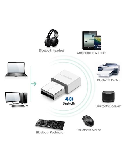 Bluetooth ადაპტერი UGREEN CM109 (30723) USB Bluetooth 4.0 Adpater White-image3 | Hk.ge