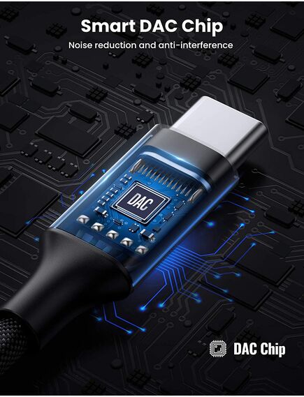 აუდიო ადაპტერი UGREEN USB-C to 3.5mm M/F Cable Aluminum Shell with Braided 10cm (Space Gray) 80154-image4 | Hk.ge
