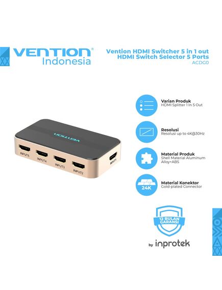 HDMI სვიჩი Vention ACDG0 HDMI Switcher 5 In 1 Out ACDG0-image3 | Hk.ge