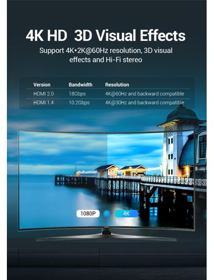 ვიდეო სვიჩი Vention AFUH0 Bi-Direction Switcher 2-Port HDMI to 1 HDMI AFUH0-image5 | Hk.ge