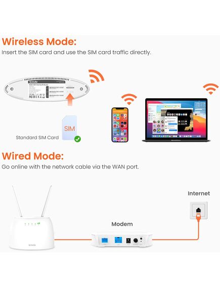 როუტერი: 4G06 - 4G LTE მოდემი და Wi-Fi როუტერი, 300მბ/წმ, SIM ბარათის სლოტით 50333-image4 | Hk.ge