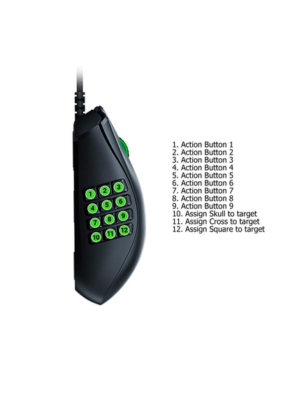 Razer Gaming Mouse Naga X USB RGB Black RZ01-03590100-R3M1-image3 | Hk.ge