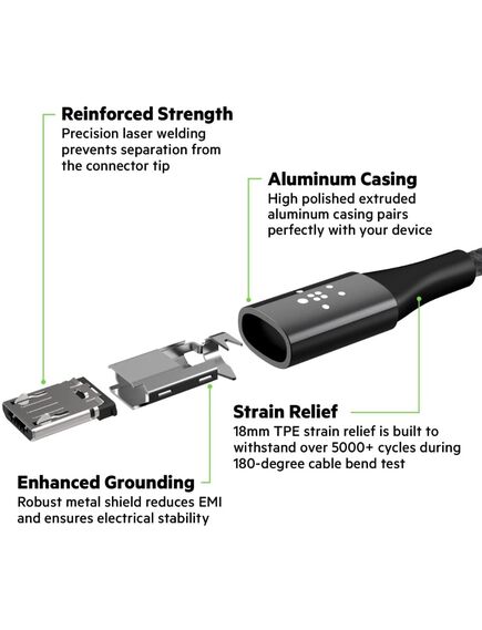 კაბელი Belkin PREMIUM KEVLAR CABLE, MICRO-USB,4',Black F2CU051bt04-BLK-image4 | Hk.ge