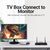 ვიდეო ადაპტერი Vention AEFB0 Converter 1080P HD RCA to HDMI AEFB0-image3 | Hk.ge