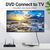 ვიდეო ადაპტერი Vention AEFB0 Converter 1080P HD RCA to HDMI AEFB0-image4 | Hk.ge