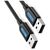 USB კაბელი Vention CONBG USB 3.0 A Male to A Male Cable 1.5M Black PVC Type CONBG-image2 | Hk.ge