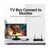 კონვერტერი VENTION AEFB0 RCA to HDMI Converter Black Metal Type-image2 | Hk.ge